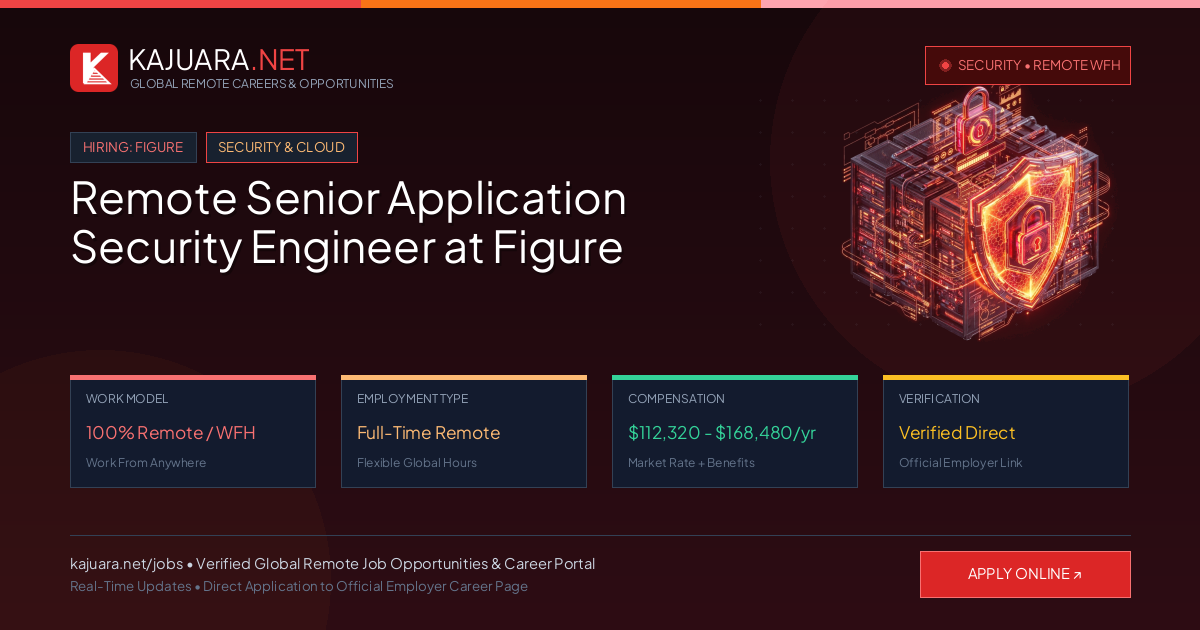 Remote Senior Application Security Engineer at Figure - Work From Home