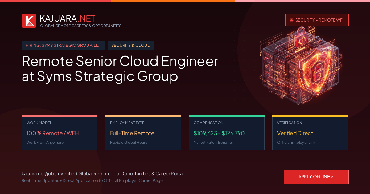 Remote Senior Cloud Engineer at Syms Strategic Group