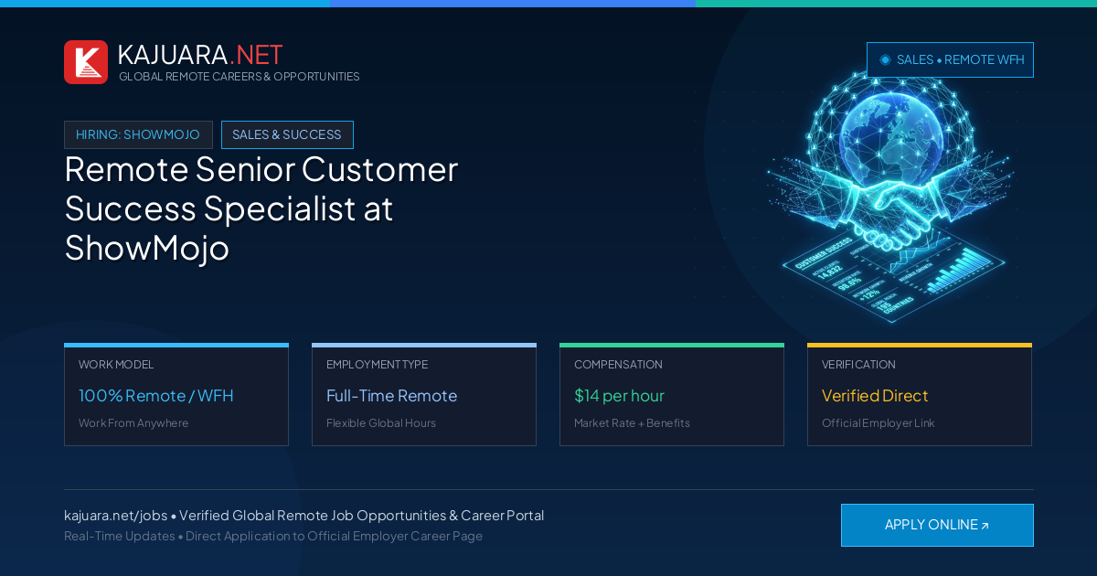 Remote Senior Customer Success Specialist at ShowMojo - WFH