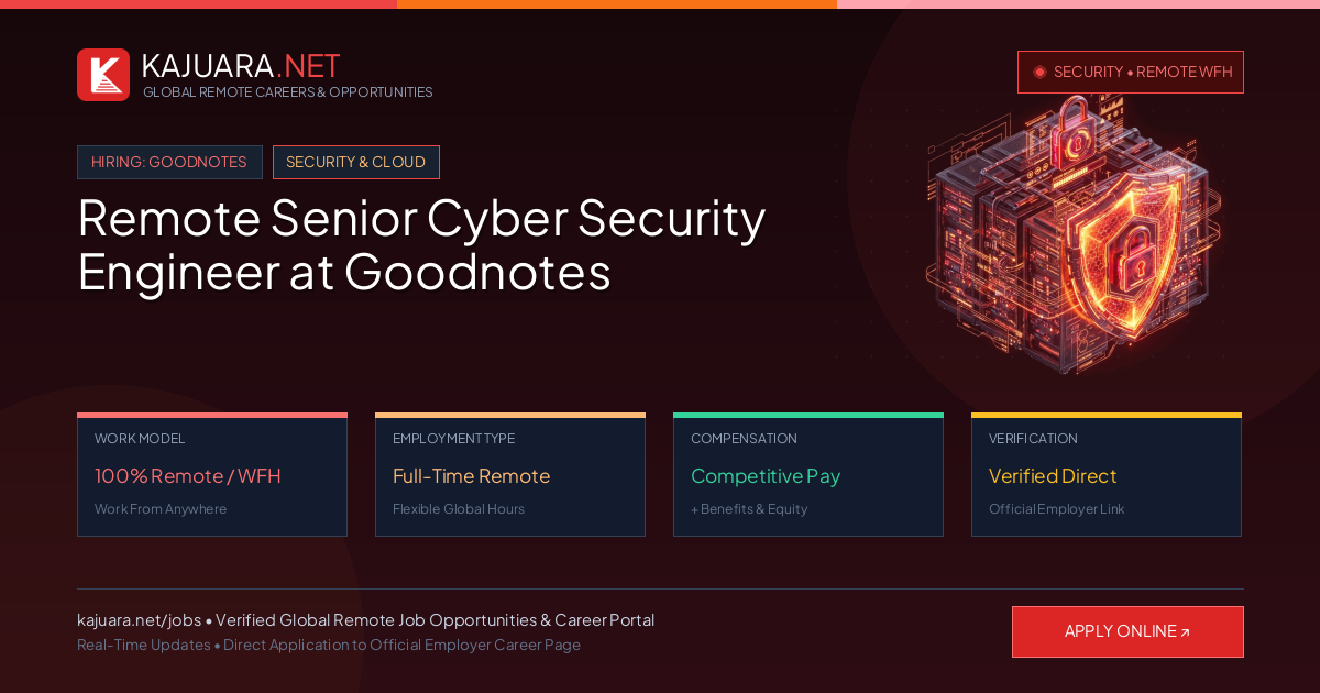 Remote Senior Cyber Security Engineer at Goodnotes - Work From Home