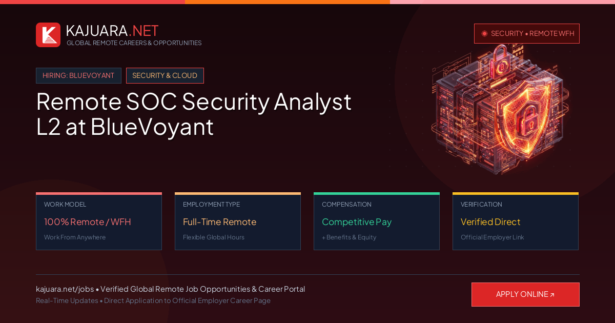 Remote SOC Security Analyst L2 at BlueVoyant - Work From Home