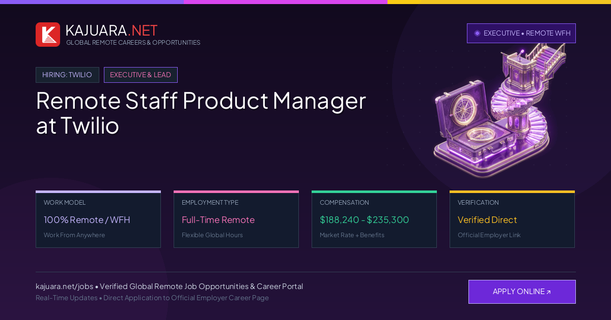 Remote Staff Product Manager at Twilio - Work From Home