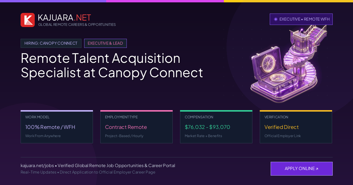 Remote Talent Acquisition Specialist at Canopy Connect - Work From Home