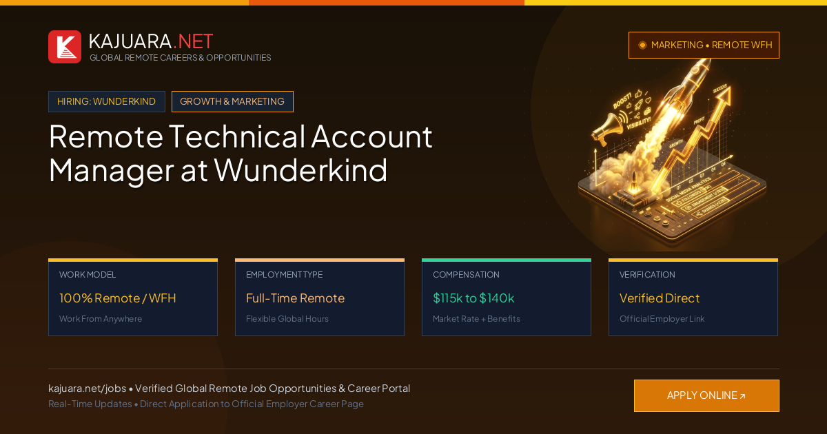 Remote Technical Account Manager at Wunderkind - Work From Home