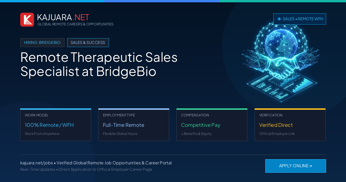 BridgeBio