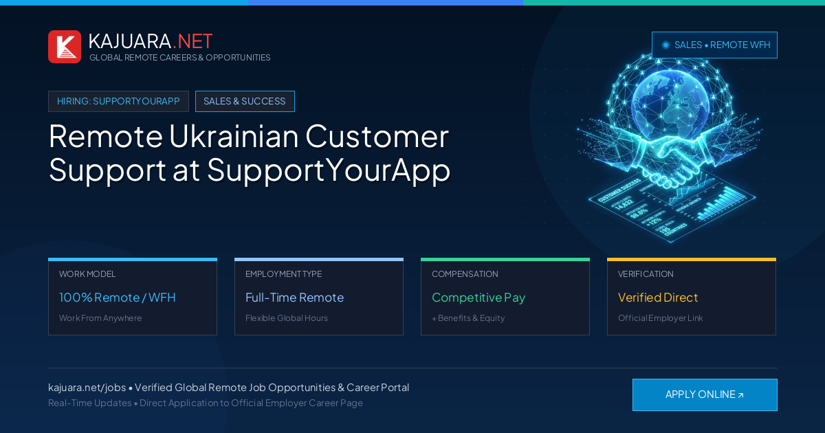 Remote Ukrainian Customer Support at SupportYourApp - Work From Home