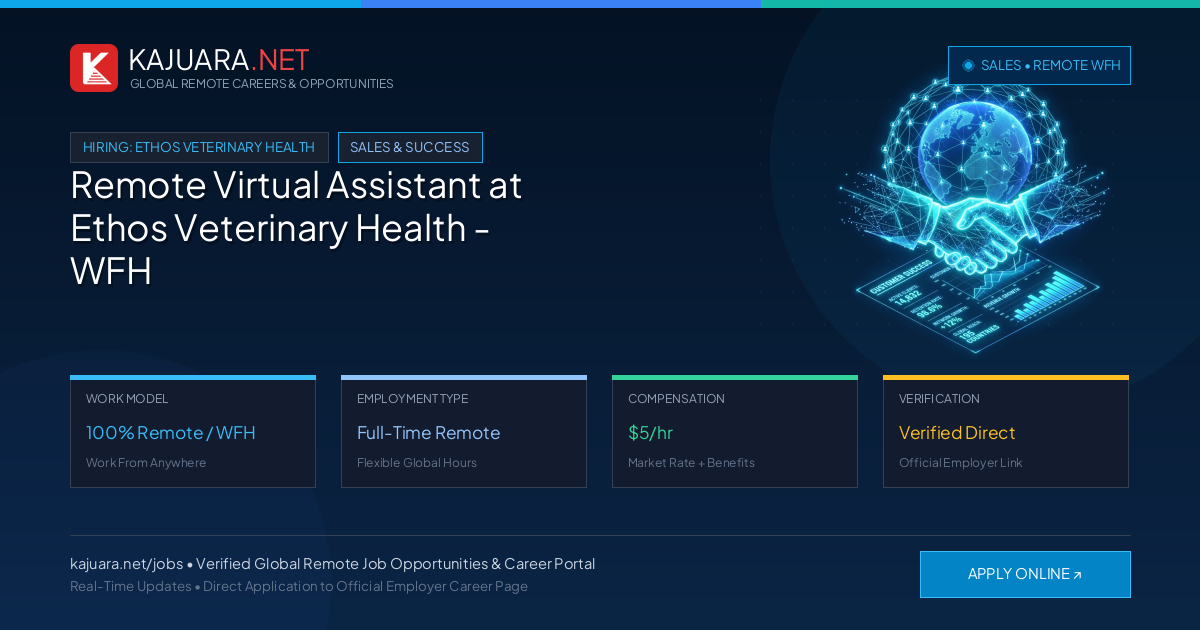 Remote Virtual Assistant at Ethos Veterinary Health - WFH Career
