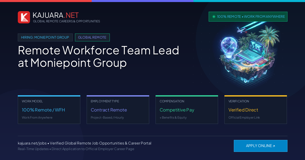 Remote Workforce Team Lead at Moniepoint Group - Work From Home