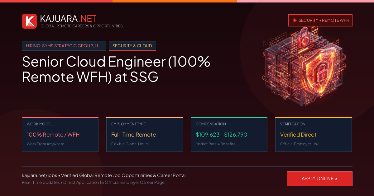 Senior Cloud Engineer (100% Remote WFH) at SSG