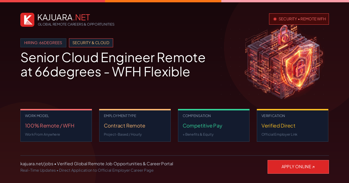 Senior Cloud Engineer Remote at 66degrees - WFH Flexible