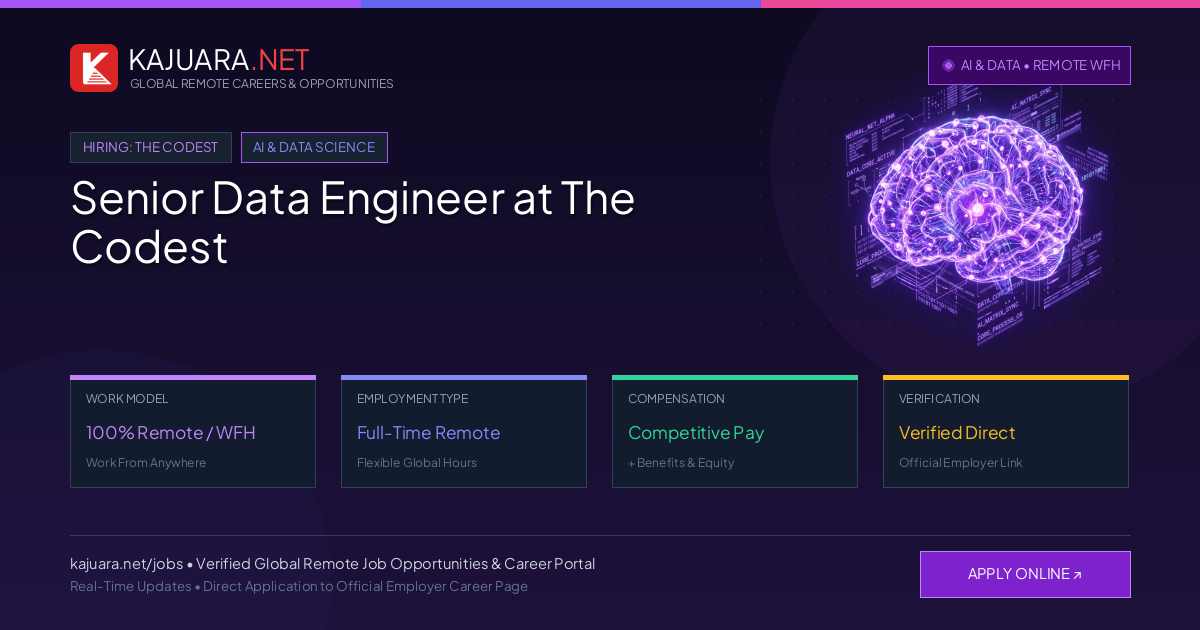 Senior Data Engineer at The Codest (Global Remote Career)
