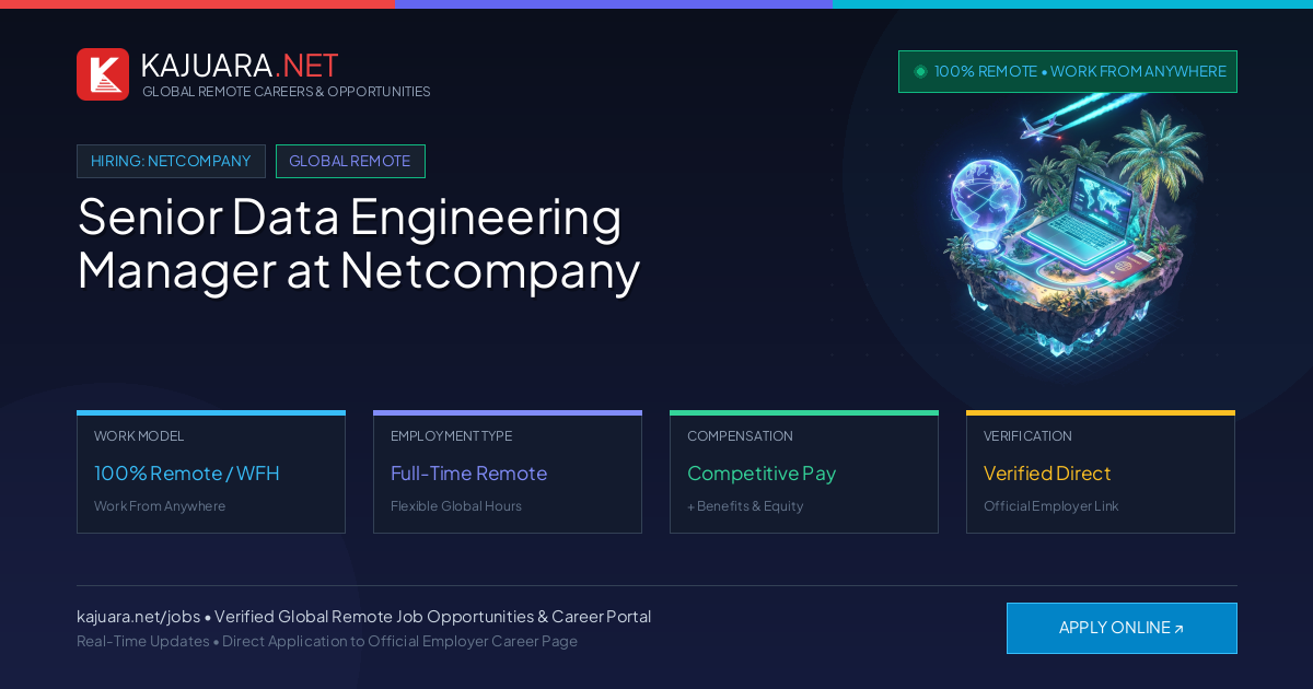 Senior Data Engineering Manager at Netcompany (100% Remote WFH)