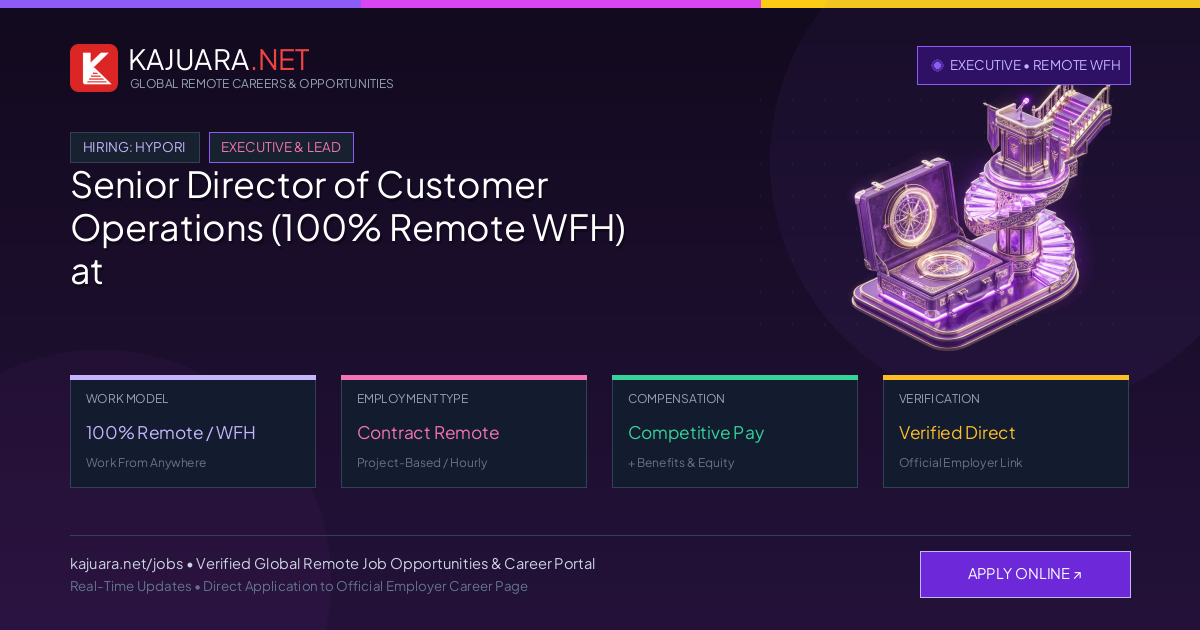 Senior Director of Customer Operations (100% Remote WFH) at Hypori
