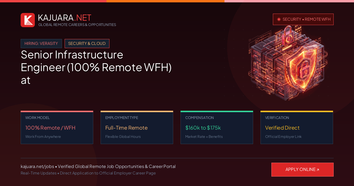 Senior Infrastructure Engineer (100% Remote WFH) at Verasity