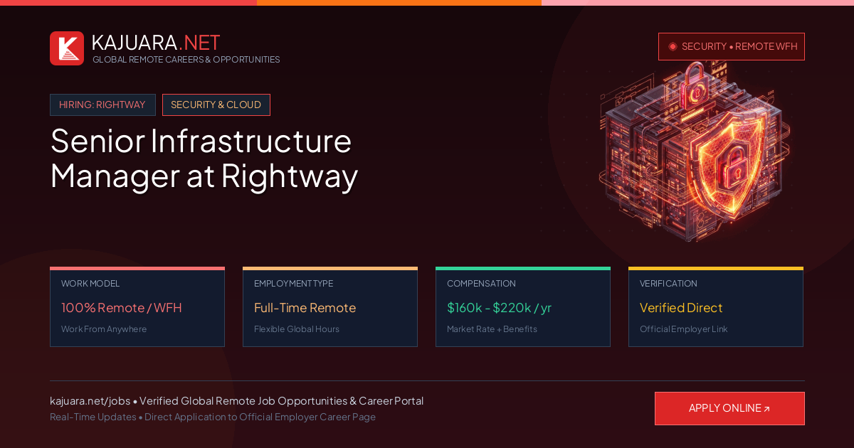Senior Infrastructure Manager at Rightway (100% Remote WFH)