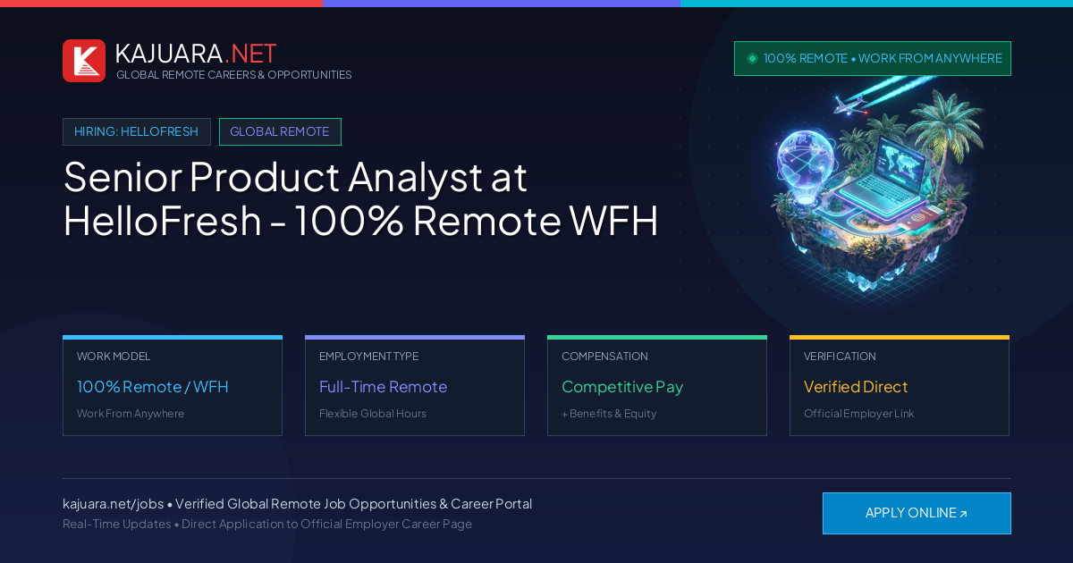 Senior Product Analyst at HelloFresh - 100% Remote WFH