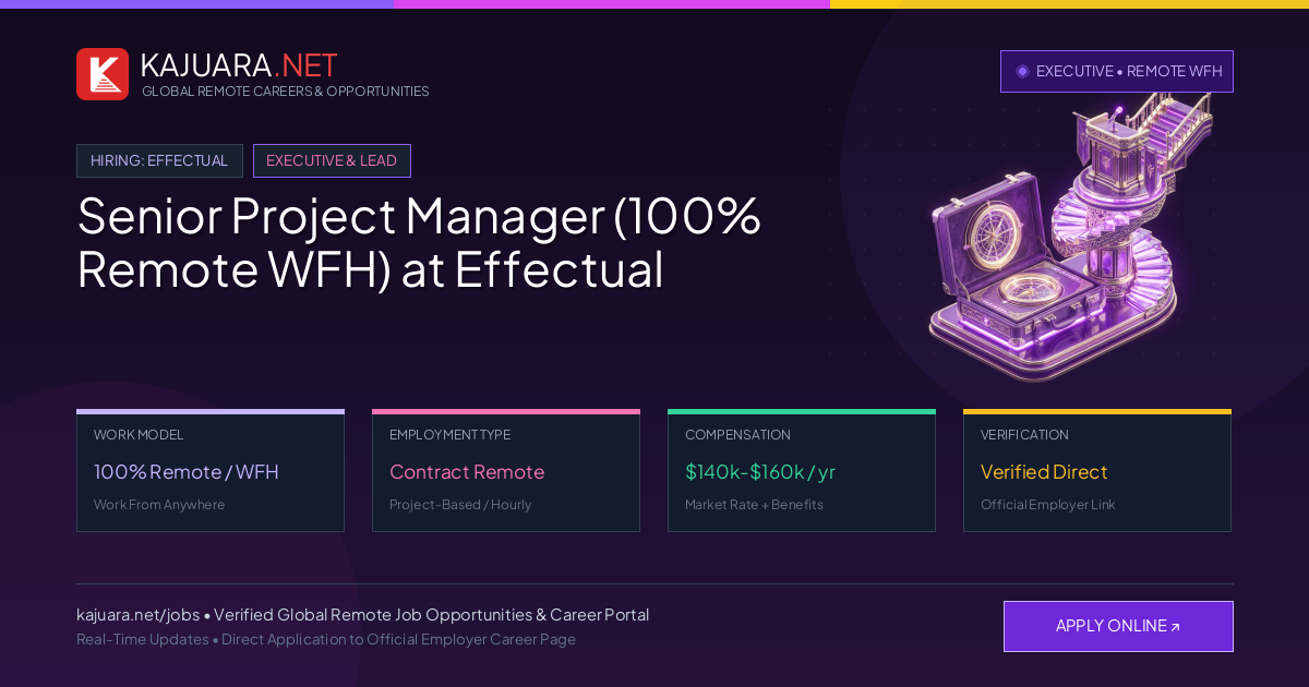 Senior Project Manager (100% Remote WFH) at Effectual