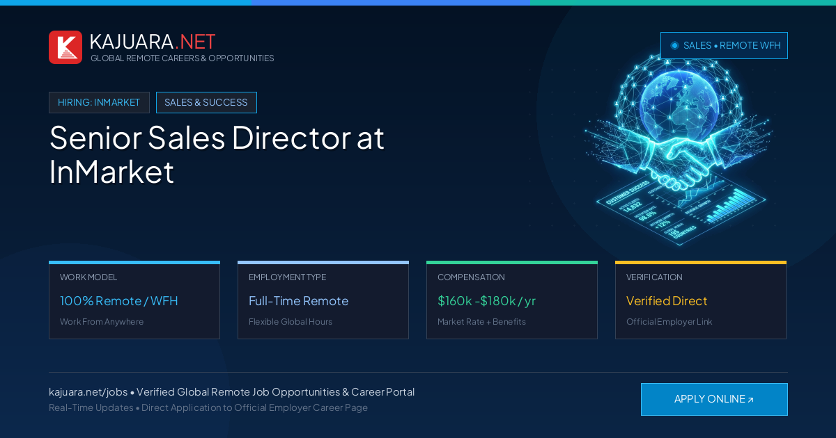 Senior Sales Director at InMarket (100% Remote WFH)