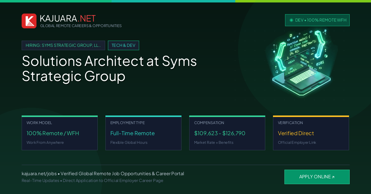 Syms Strategic Group, LLC (SSG)
