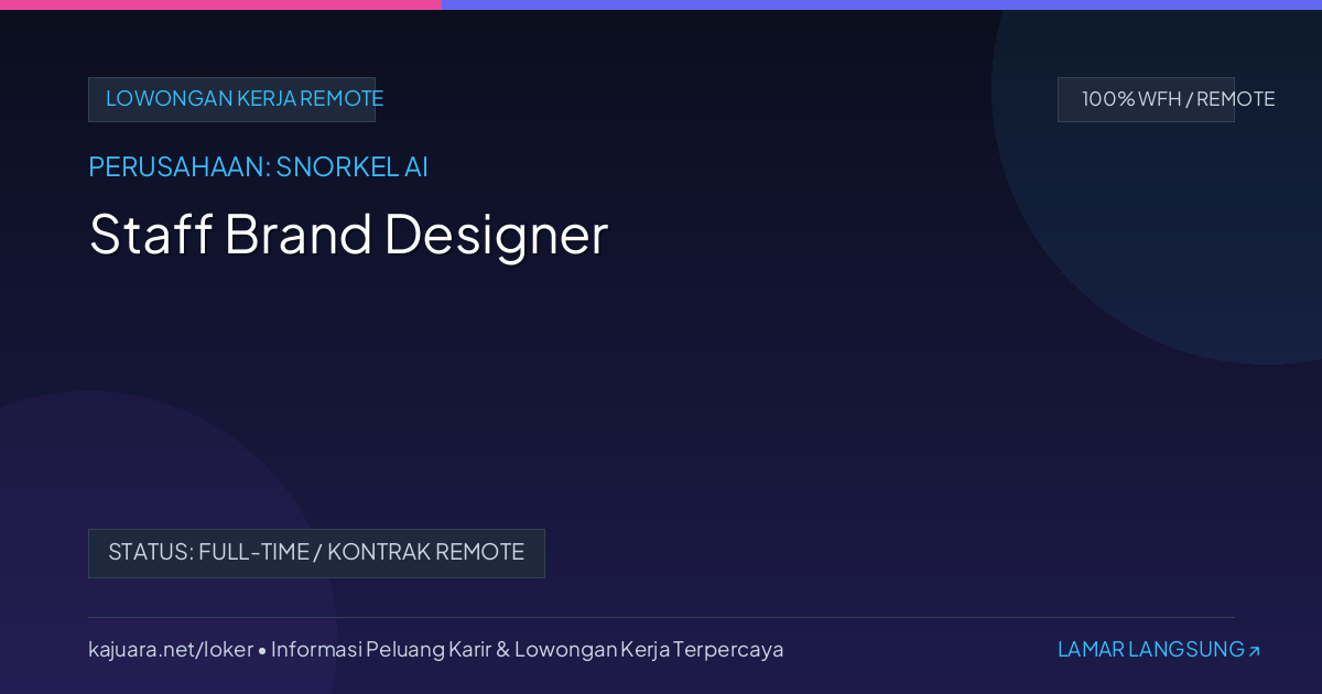 Staff Brand Designer
